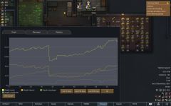 RimWorld HUDGraph.jpg