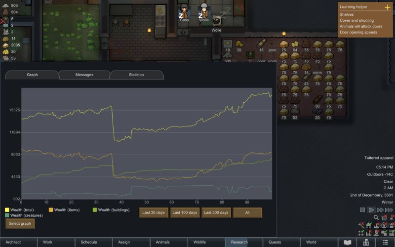 File:RimWorld HUDGraph.jpg